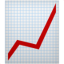 grafico